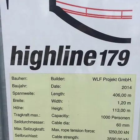Διαμέρισμα Wiestalerhof Bichlbach